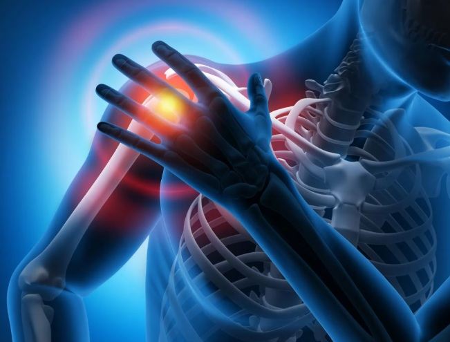 Persistent Post-Surgical and Post-Traumatic Pain